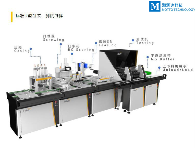 标准U型组装、测试线体